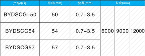 新泰法兰式声测管规格尺寸